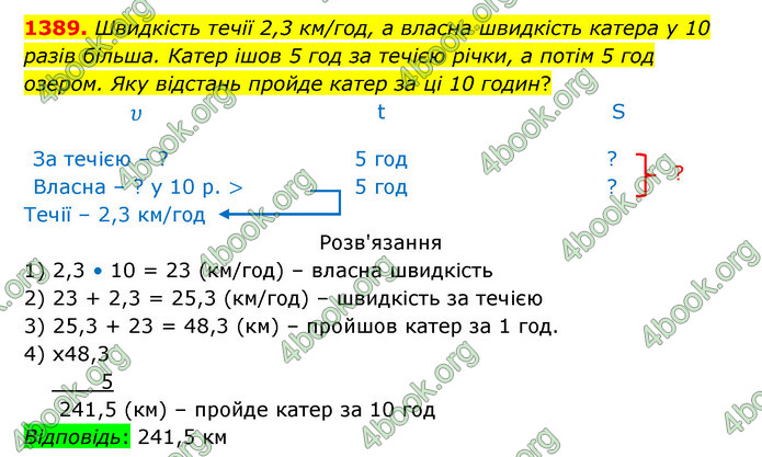 ГДЗ Математика 5 клас Бевз