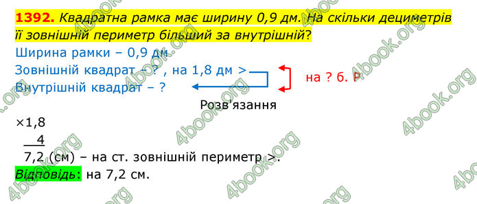 ГДЗ Математика 5 клас Бевз