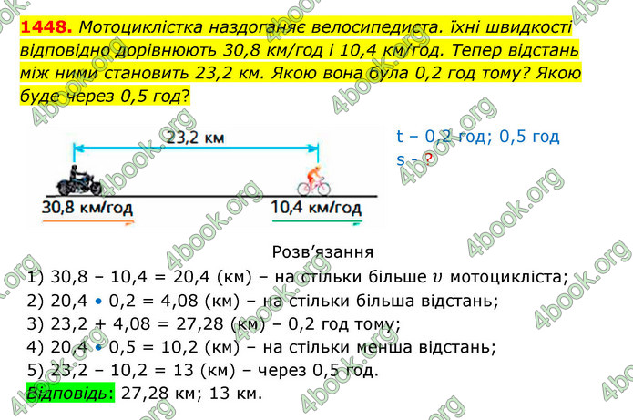 ГДЗ Математика 5 клас Бевз