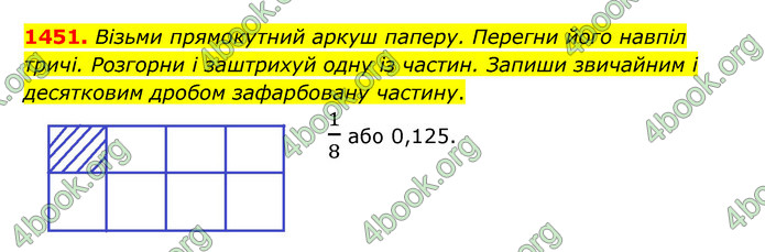 ГДЗ Математика 5 клас Бевз