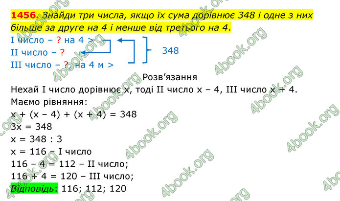 ГДЗ Математика 5 клас Бевз