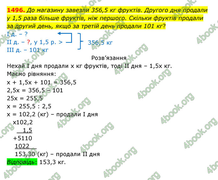ГДЗ Математика 5 клас Бевз