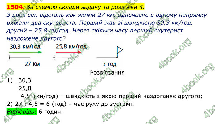 ГДЗ Математика 5 клас Бевз