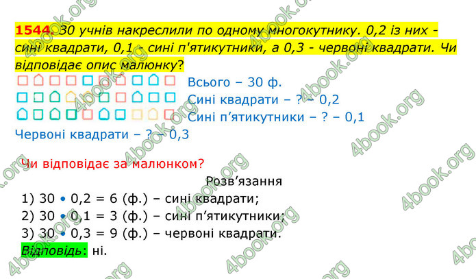 ГДЗ Математика 5 клас Бевз