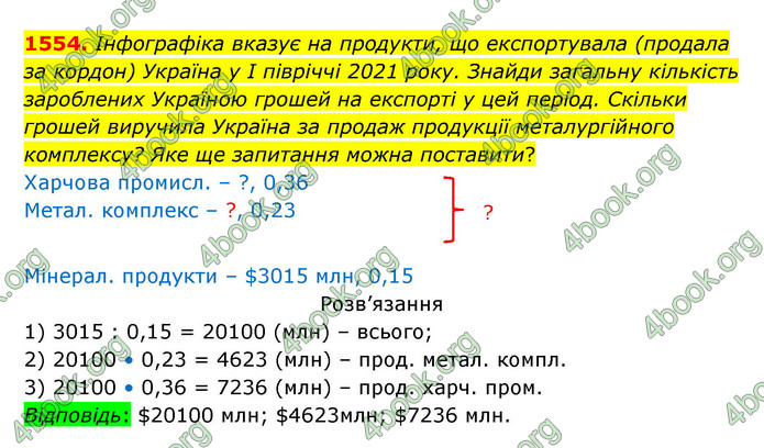 ГДЗ Математика 5 клас Бевз