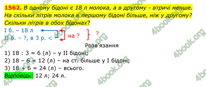 ГДЗ Математика 5 клас Бевз