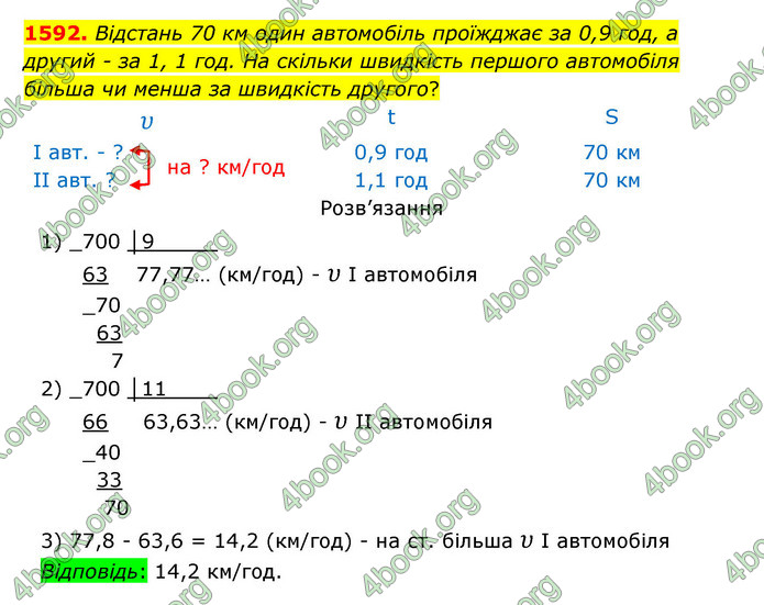 ГДЗ Математика 5 клас Бевз