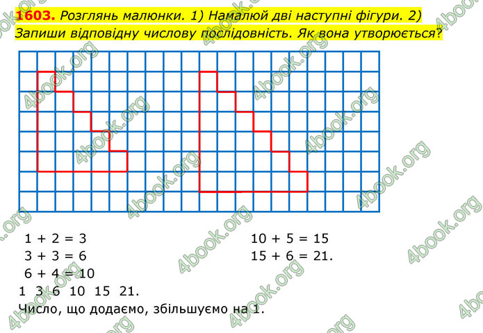 ГДЗ Математика 5 клас Бевз