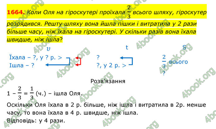 ГДЗ Математика 5 клас Бевз