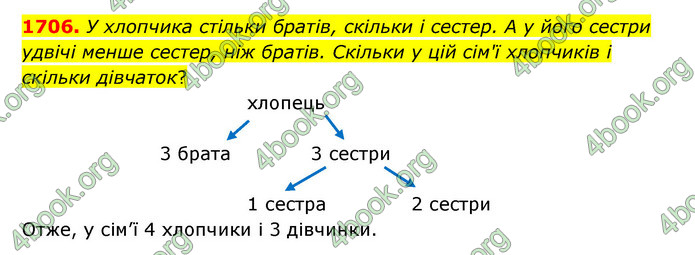 ГДЗ Математика 5 клас Бевз