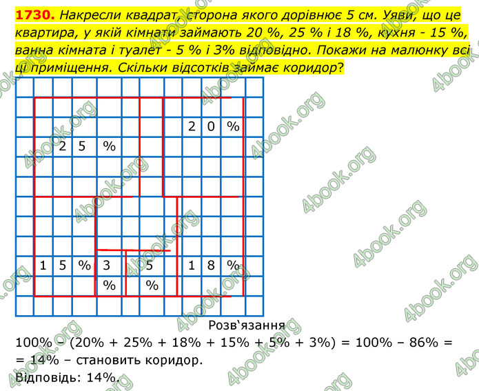 ГДЗ Математика 5 клас Бевз