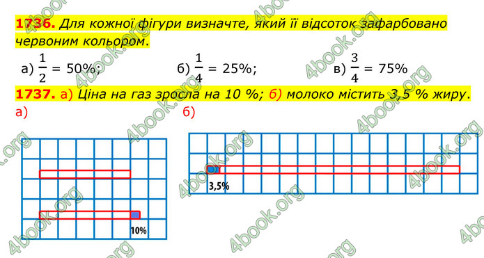 ГДЗ Математика 5 клас Бевз