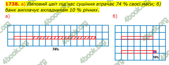 ГДЗ Математика 5 клас Бевз