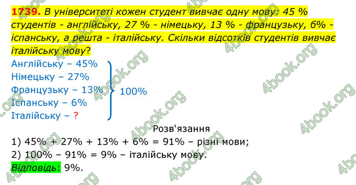 ГДЗ Математика 5 клас Бевз