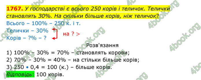 ГДЗ Математика 5 клас Бевз