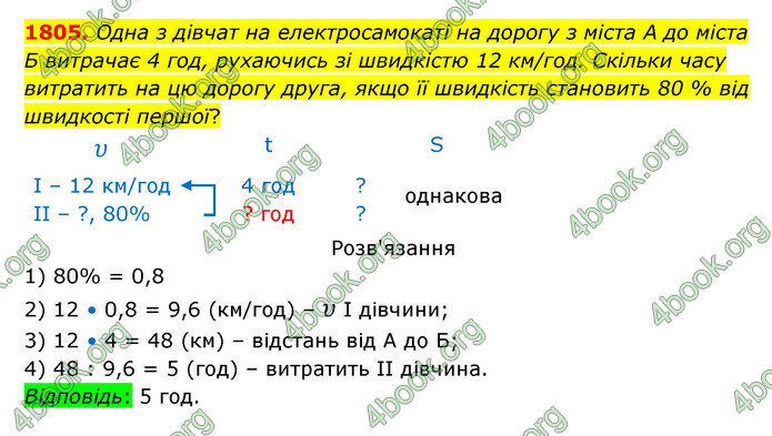 ГДЗ Математика 5 клас Бевз