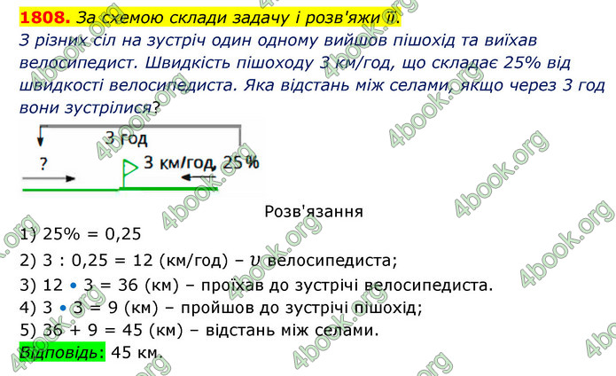 ГДЗ Математика 5 клас Бевз