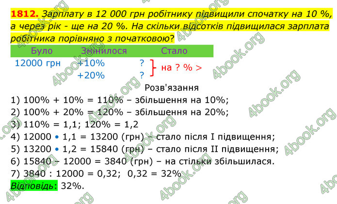 ГДЗ Математика 5 клас Бевз