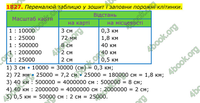 ГДЗ Математика 5 клас Бевз