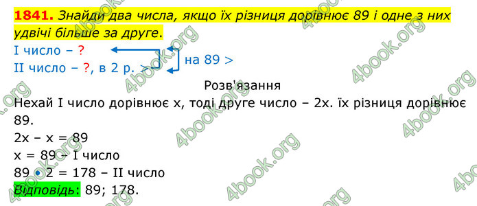 ГДЗ Математика 5 клас Бевз