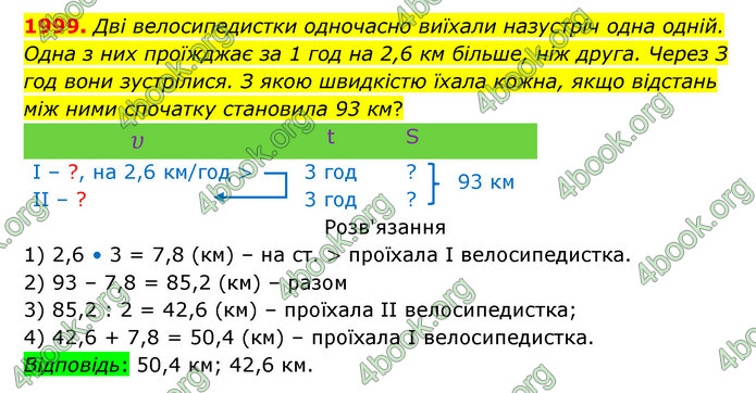 ГДЗ Математика 5 клас Бевз