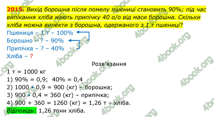 ГДЗ Математика 5 клас Бевз