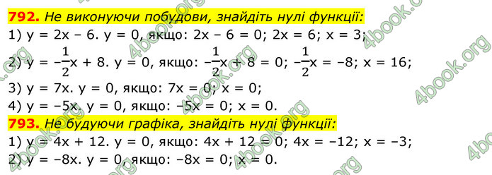 Відповіді Алгебра 7 клас Істер 2015. ГДЗ