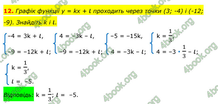 Відповіді Алгебра 7 клас Істер 2015. ГДЗ