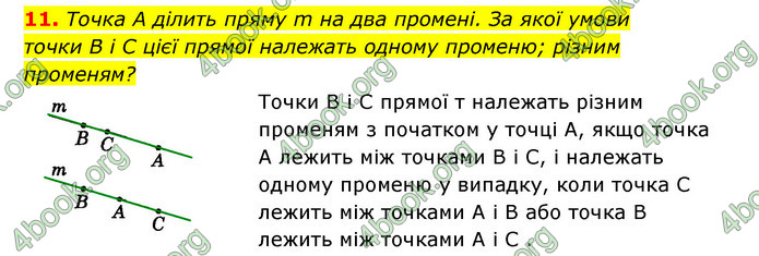 Відповіді Геометрія 7 клас Істер 2015. ГДЗ