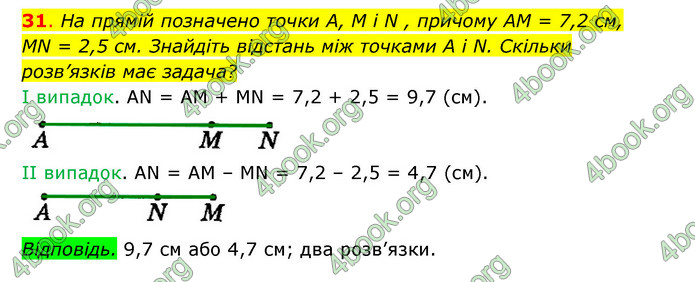 Відповіді Геометрія 7 клас Істер 2015. ГДЗ