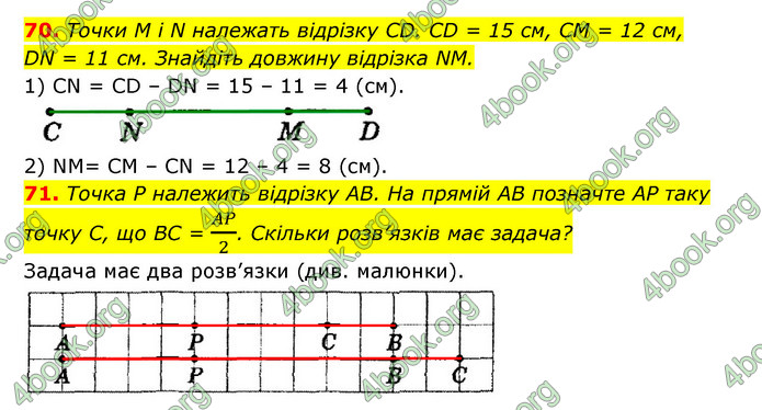 Відповіді Геометрія 7 клас Істер 2015. ГДЗ