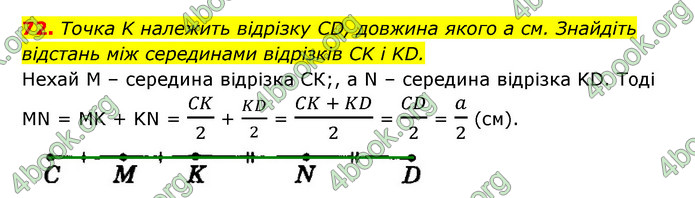 Відповіді Геометрія 7 клас Істер 2015. ГДЗ