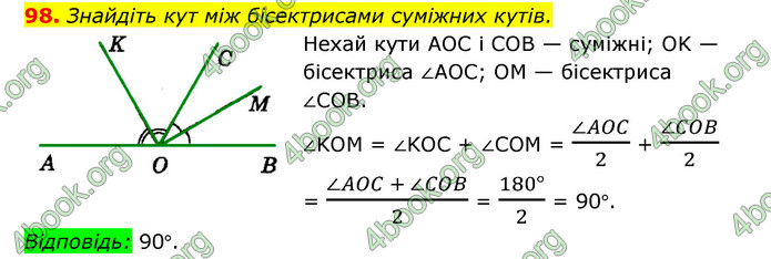 Відповіді Геометрія 7 клас Істер 2015. ГДЗ