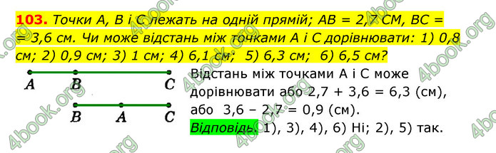 Відповіді Геометрія 7 клас Істер 2015. ГДЗ