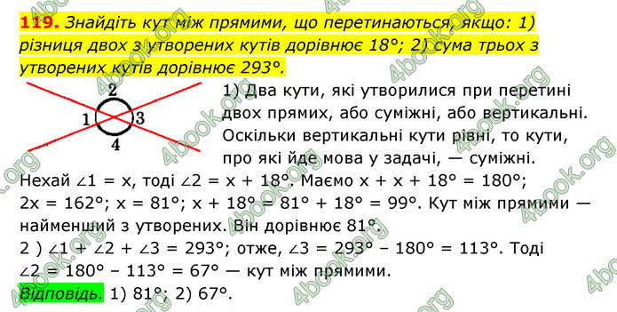 Відповіді Геометрія 7 клас Істер 2015. ГДЗ