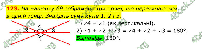 Відповіді Геометрія 7 клас Істер 2015. ГДЗ