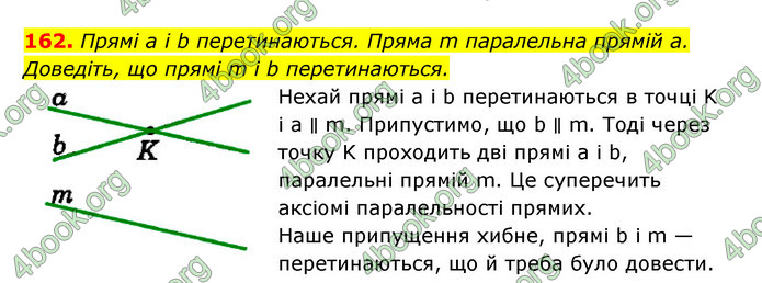 Відповіді Геометрія 7 клас Істер 2015. ГДЗ