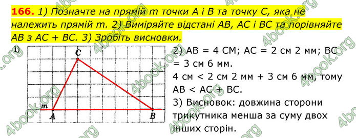 Відповіді Геометрія 7 клас Істер 2015. ГДЗ