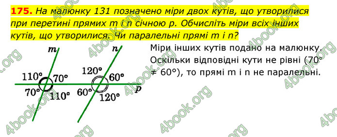 Відповіді Геометрія 7 клас Істер 2015. ГДЗ