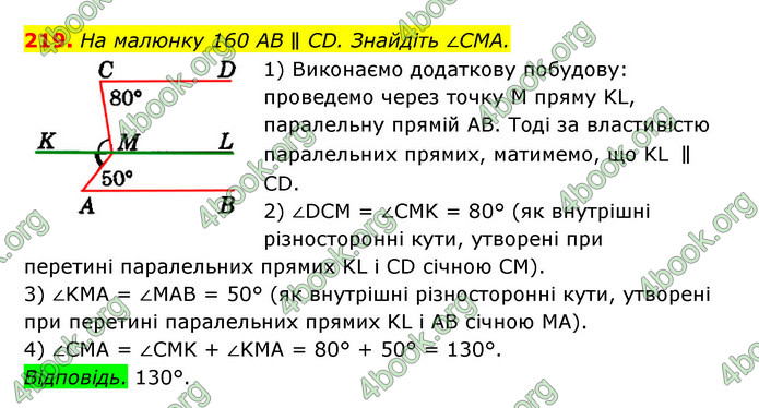 Відповіді Геометрія 7 клас Істер 2015. ГДЗ