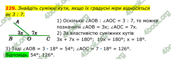 Відповіді Геометрія 7 клас Істер 2015. ГДЗ