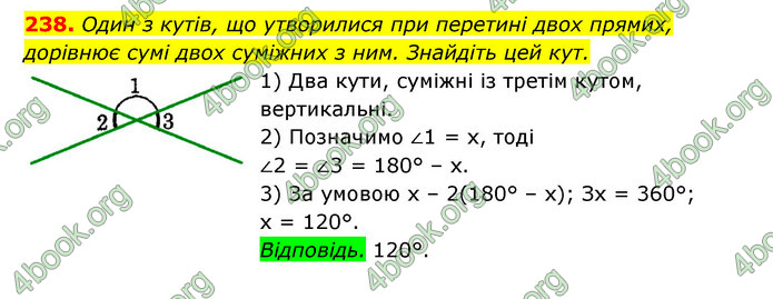 Відповіді Геометрія 7 клас Істер 2015. ГДЗ