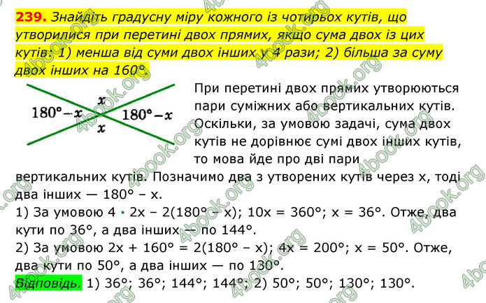 Відповіді Геометрія 7 клас Істер 2015. ГДЗ