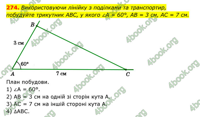 Відповіді Геометрія 7 клас Істер 2015. ГДЗ