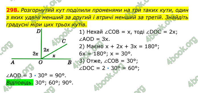 Відповіді Геометрія 7 клас Істер 2015. ГДЗ