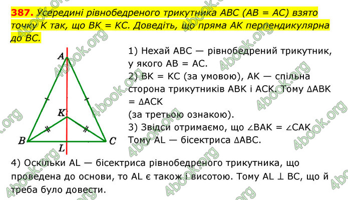 Відповіді Геометрія 7 клас Істер 2015. ГДЗ