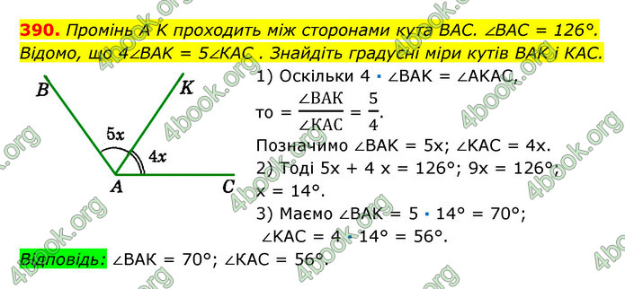 Відповіді Геометрія 7 клас Істер 2015. ГДЗ