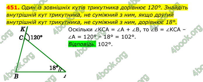 Відповіді Геометрія 7 клас Істер 2015. ГДЗ