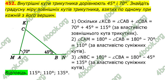 Відповіді Геометрія 7 клас Істер 2015. ГДЗ