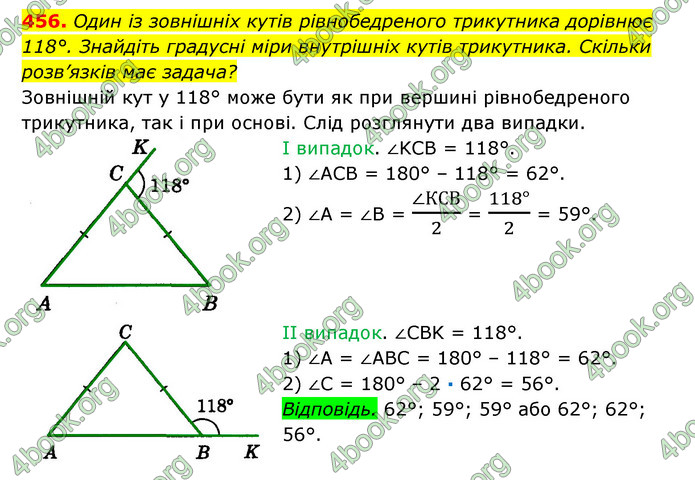 Відповіді Геометрія 7 клас Істер 2015. ГДЗ